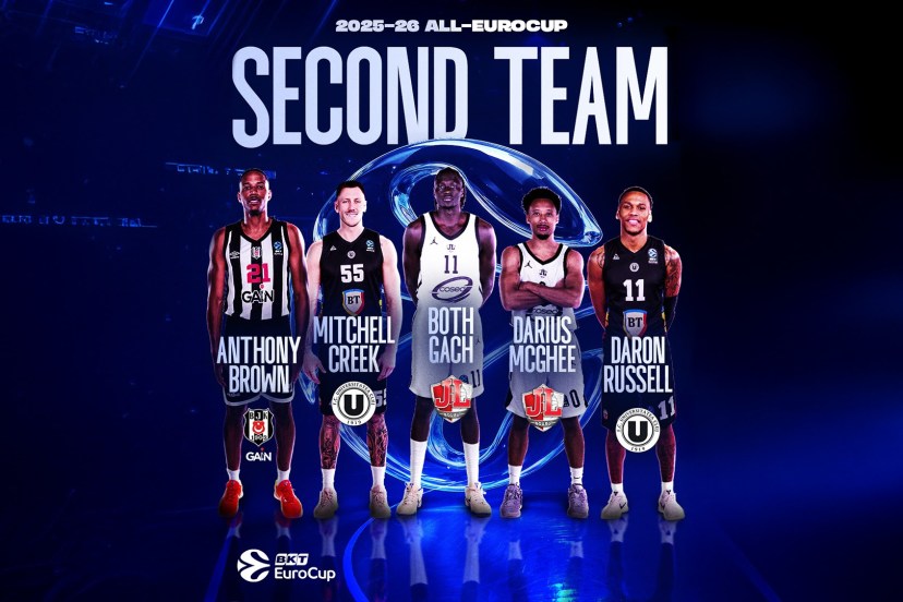 All-EuroCup Second Team 2025-26