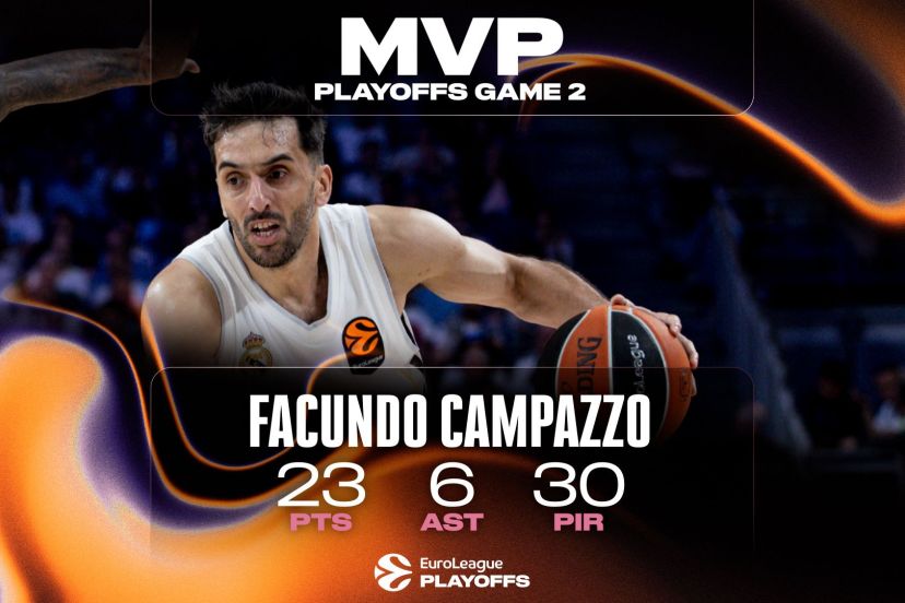 Facundo Campazzo Euroleague