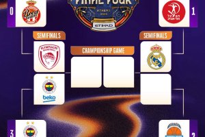 Valencia-Panathinaikos, tutto in una notte: gara-5 vale la storia e la Final Four