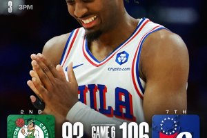 Philadelphia riapre tutto, Boston trascinata a Gara 7