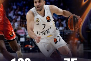 Dominio Real Madrid, Hapoel Tel Aviv spalle al muro: Micic espulso