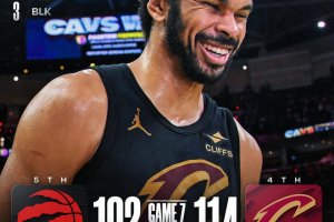 Cleveland si prende Gara 7, Toronto è eliminata