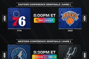 NBA Playoffs, al via le semifinali di Conference