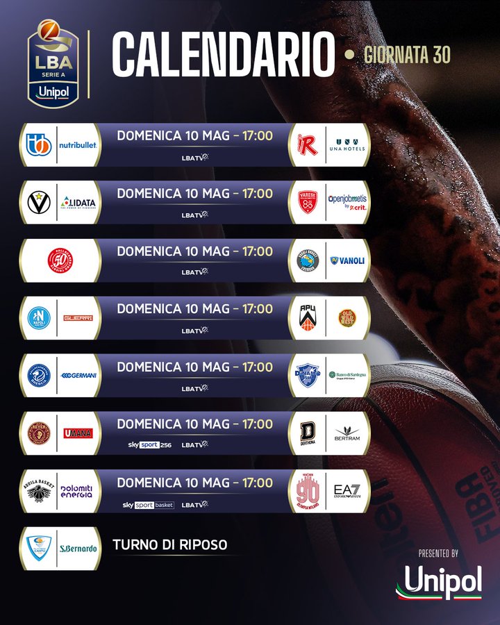 lba giornata 30