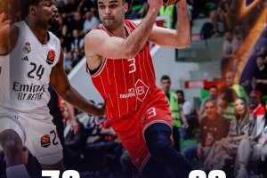 L’Hapoel Tel Aviv batte un colpo, Real Madrid battuto in Gara 3