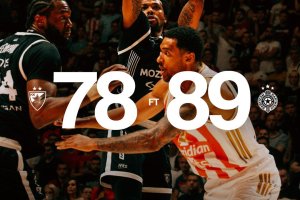 Partizan Belgrado, vittoria esterna contro la Stella Rossa: è in finale di ABA Liga