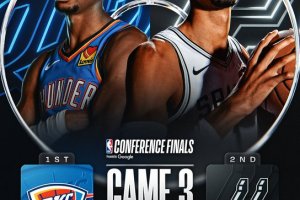 Alle 2.30 gara-3 tra San Antonio Spurs e Oklahoma City Thunder