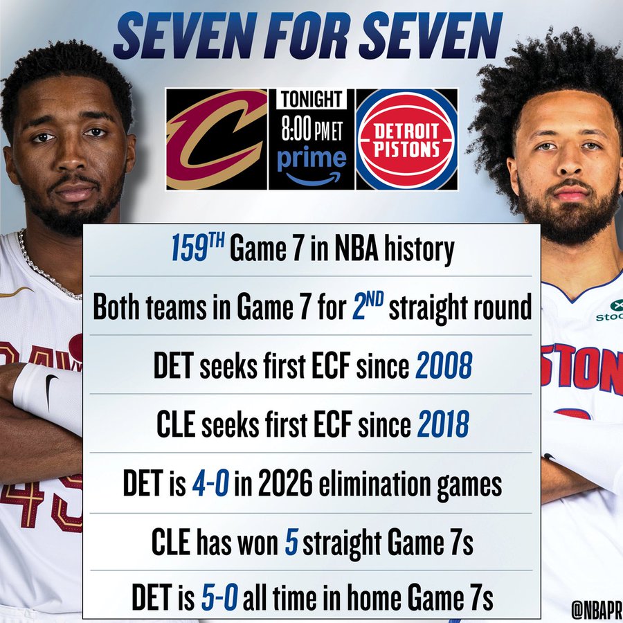 pistons cavs gara 7
