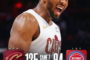 Mitchell fa saltare il banco: i Cavs spengono il sogno Pistons