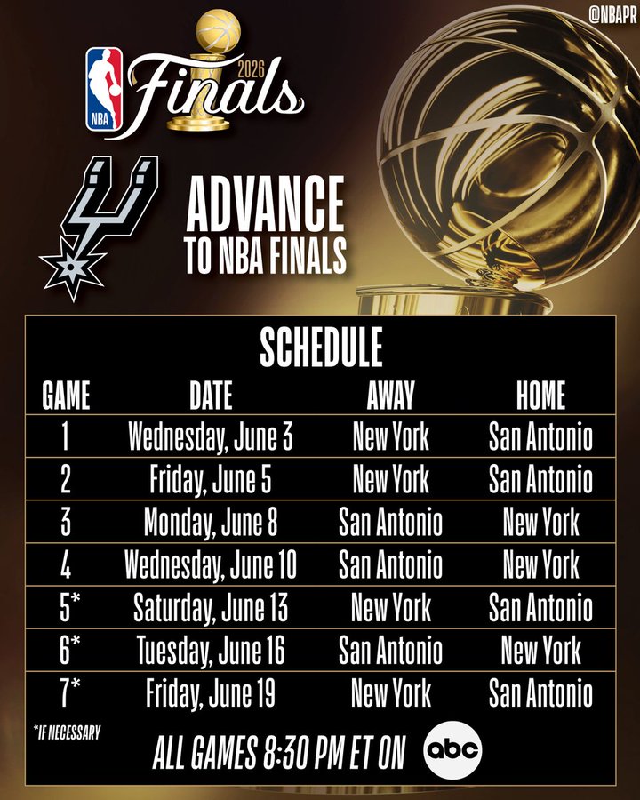 nba finals programma