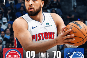 I Detroit Pistons rimontano e forzano gara 7: Orlando Magic ko