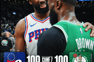 Impresa Philadelphia 76ers: vinta gara 7 al TD Garden, Boston Celtics eliminati