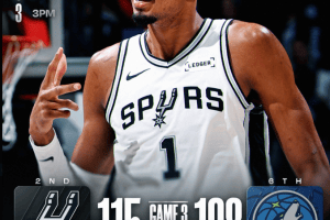 Un super Wembanyama restituisce ai San Antonio Spurs il fattore campo: Minnesota cade in gara 3