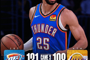 OKC, che partita di Ajay Mitchell! E Shai a fine partita lo loda…