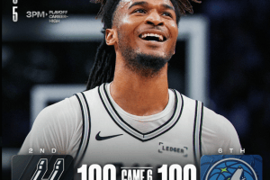I San Antonio Spurs tornano in finale di Western Conference, eliminati i Minnesota Timberwolves
