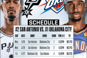 OKC-Spurs: il programma delle Western Conference Finals