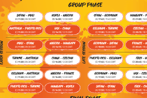 FIBA Women’s World Cup 2026, il calendario dell’Italia: esordio con la Cechia