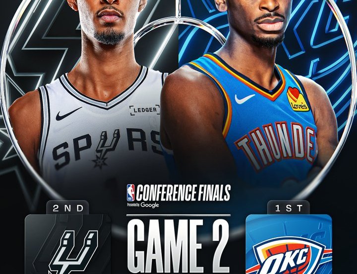 Thunder Spurs