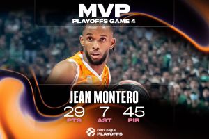 Euroleague Playoffs Game 4 MVP: Jean Montero