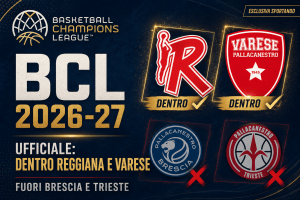BCL 2026-2027, esclusiva Sportando: Reggiana e Varese dentro, Brescia e Trieste out. Ecco perchè