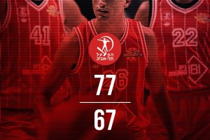 Hapoel Tel Aviv-Hapoel Jerusalem suspended due to missile alert