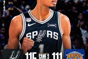 Wembanyama riapre le Finals: gli Spurs respirano al Madison Square Garden