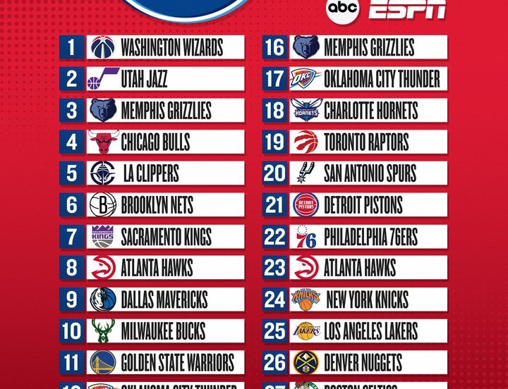nba draft 2026
