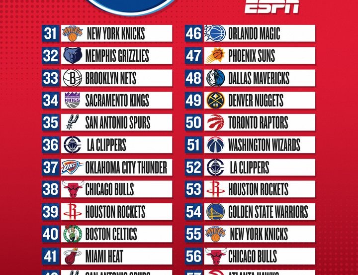 nba draft secondo giro
