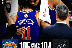 I New York Knicks sbancano ancora San Antonio! Gli Spurs cadono per un punto, e ora sono sotto 2-0