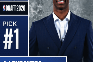 Washington Wizards, il momento della scelta di AJ Dybantsa