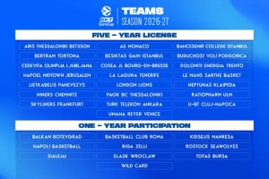 EuroCup 2026-27, five Italian teams: Trento, Venezia, Tortona, Napoli and Rome. Monaco also listed