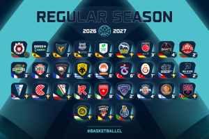 Basketball Champions League announces Season 11 lineup for 2026-27