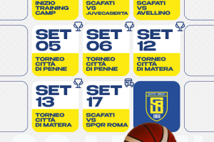 Scafati Basket, raduno il 12 agosto: il programma del precampionato