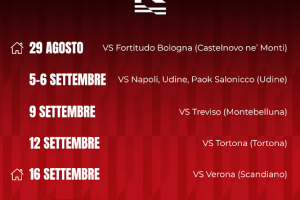 Pallacanestro Reggiana, sette amichevoli nel precampionato 2026/27