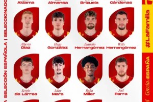 Chus Mateo Announces Spain’s 15-Man Roster for World Cup Qualifiers