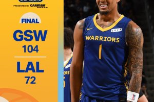 Warriors Gold travolgenti: Lakers battuti 104-72