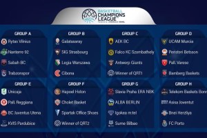 Basketball Champions League, il sorteggio: ecco il destino di Varese e Pallacanestro Reggiana