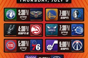 Las Vegas NBA Summer League, il programma del 1° giorno