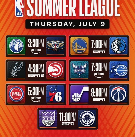 NBA Summer League