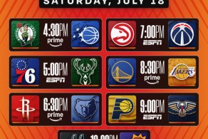 NBA Summer League, il programma delle semifinali