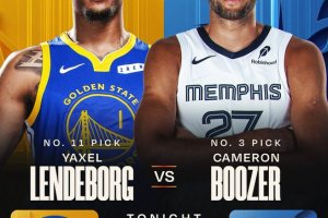 Summer League di Las Vegas, questa notte la finale tra Warriors e Grizzlies