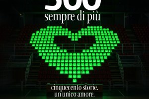 Halley Campania Avellino Basket: i dati sulla Campagna Abbonamenti “Innamorato, Sempre di Più”