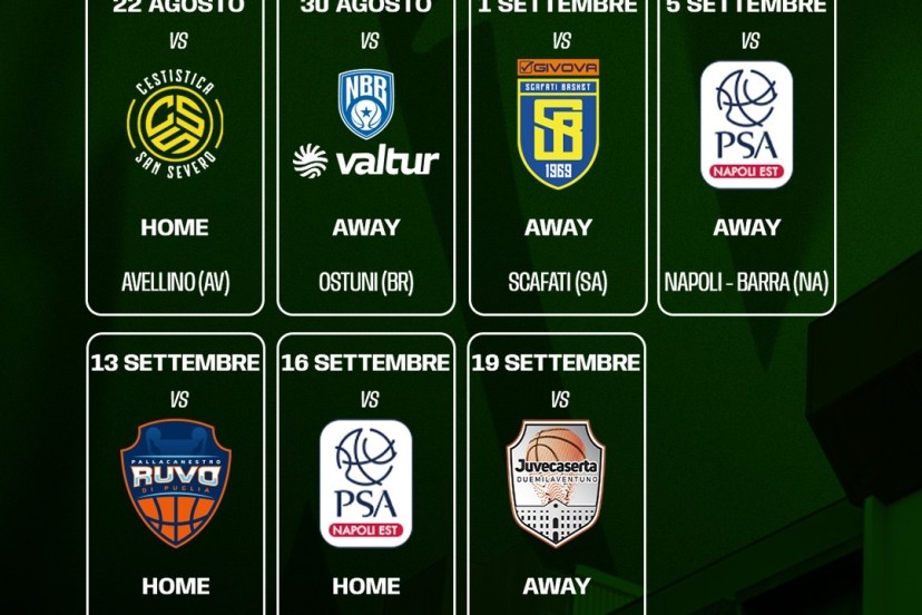avellino preseason
