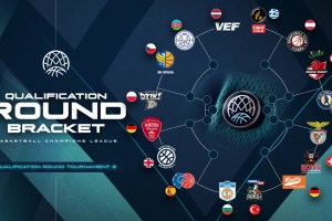 Basketball Champions League Season 11 draw completed