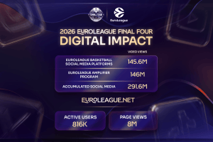 2026 EuroLeague Final Four Athens presented by Etihad Sets New Digital Benchmarks