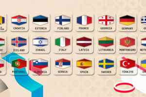 2027 World Cup European Qualifiers Second Round lineup set