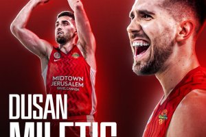 Hapoel Jerusalem sign Dusan Miletic