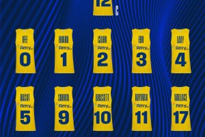 I numeri di maglia del Maccabi Tel Aviv per la stagione 2026/2027