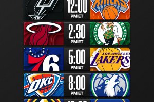 NBA, Christmas Day da urlo: cinque sfide nel giorno di Natale