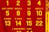 Spagna, questi i 14 convocati in vista delle FIBA World Cup Qualifiers 2027